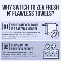 Zev Fresh’n Flawless Face Towels, Disposable 50 Count (Pack of 1), white