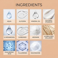 Fullerene Collagen Magec Neck Cream Firming Tightening with Roller 50g