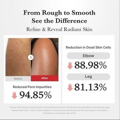 NEW Medicube Hypochlorous Acid Rice Peel Shot Duo