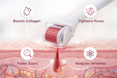 LED Derma Roller with Red Light Therapy Microneedle Skin Renewal Tool