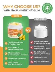 Helichrysum Balm Skin Repair Arnica Face Body Moisturizer Dry Skin 2oz