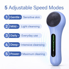 Electric Silicone Facial Cleansing Brush Sonic Face Scrubber Heated IPX7 Blue