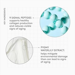 Drunk Elephant Protini Polypeptide Cream 50ml Peptide Moisturizer New