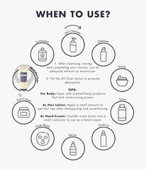 Dear Klairs Supple Preparation All-over lotion, Daily face and body moisturizer